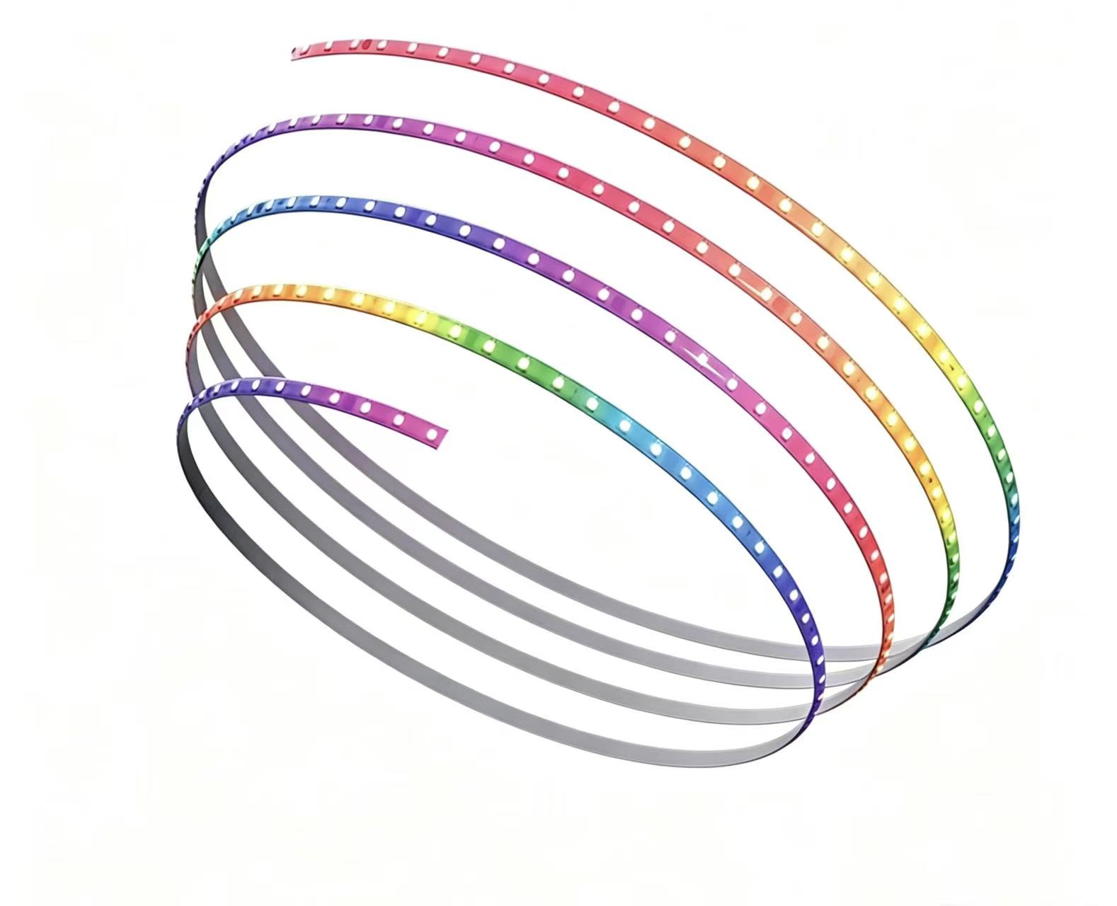 RGBW lightstrip product family